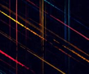 orthogonal matrix