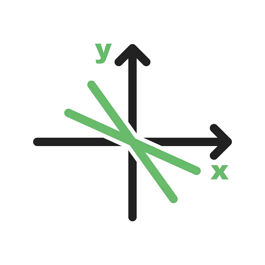 vector projection