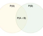 conditional probability