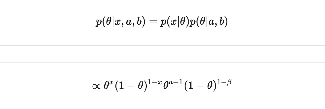 conjugate prior