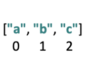python list
