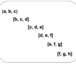 sliding window algorithm